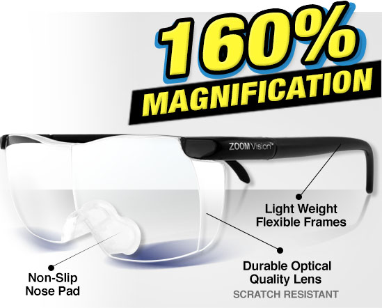 Zoom Vision 160% Magnification